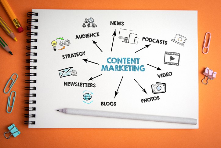 Content Marketing là việc sáng tạo nội dung giúp cung cấp các thông tin hữu ích tới khách hàng tiềm năng