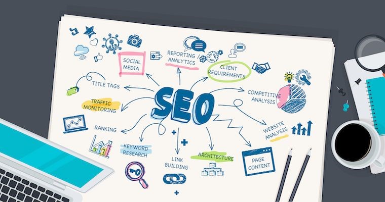 SEO là hướng đi bền vững cho doanh nghiệp